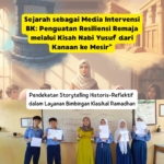 Penguatan Resiliensi Remaja Melalui Kisah Nabi