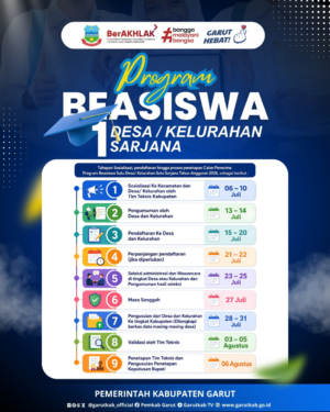 Asyik! Garut Gulirkan Beasiswa Satu Desa Satu Sarjana 2026